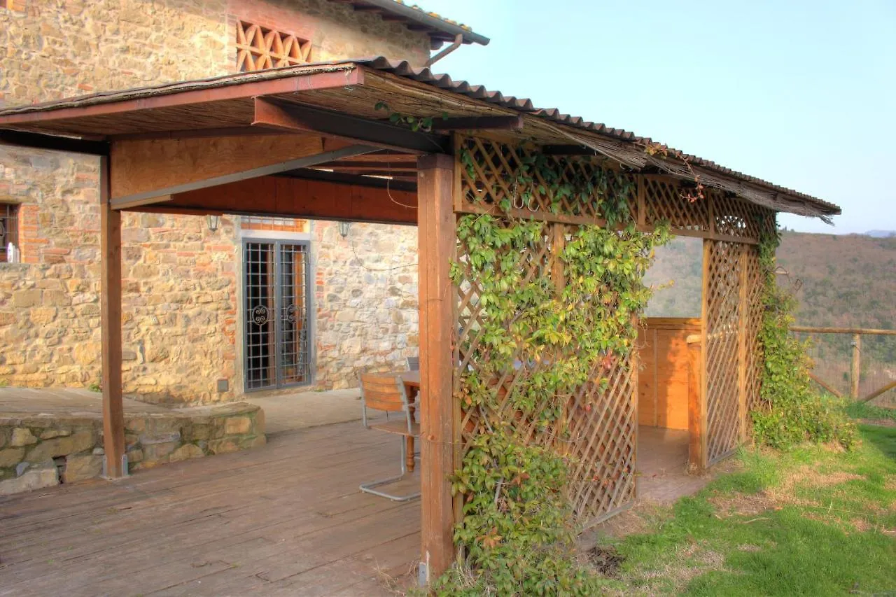 Il Fienile Villa Figline Valdarno Italy